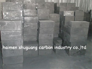 High Purity Graphite